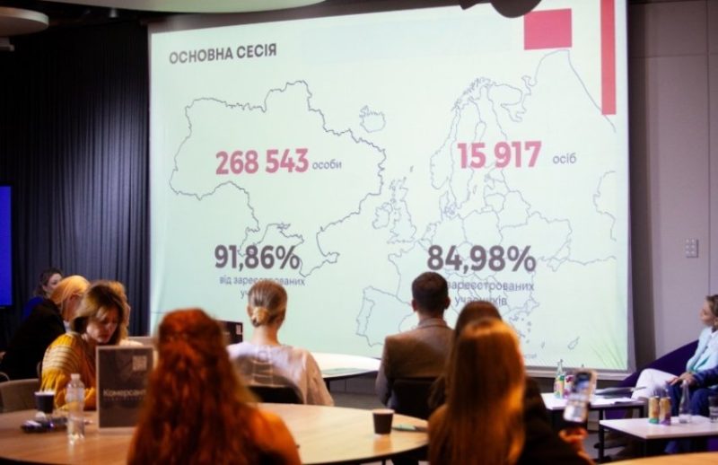 Освітня міґрація української молоді: втрата чи ресурс національного розвитку?